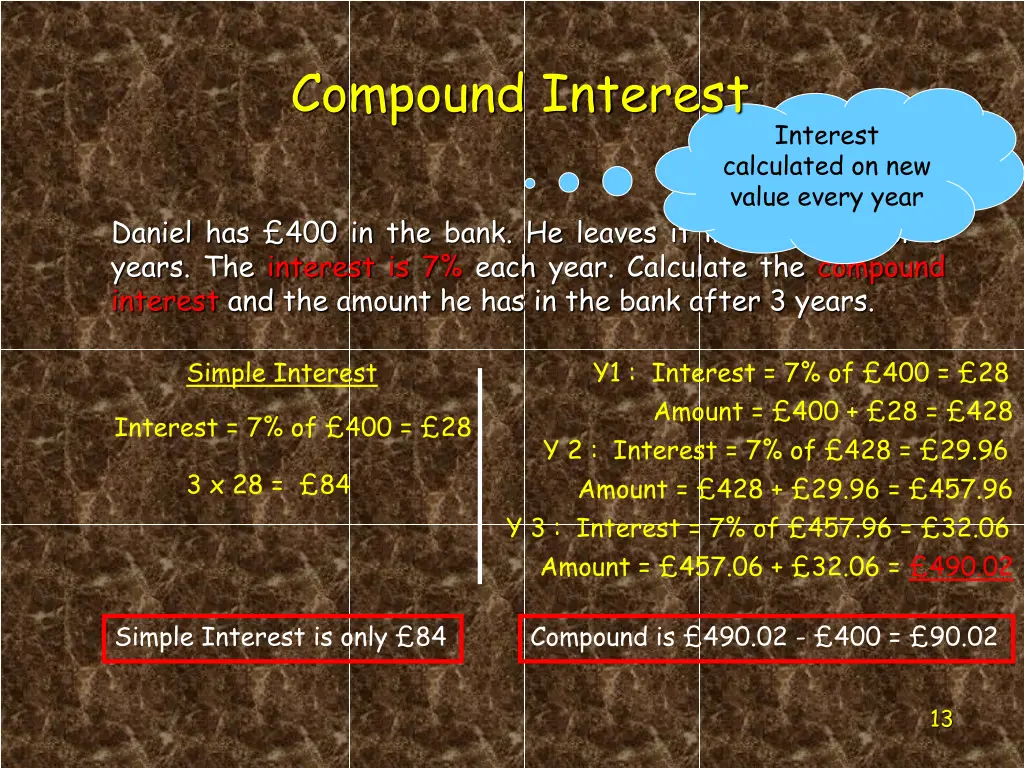 compound interest 1