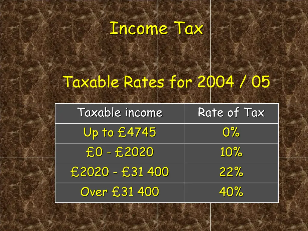 income tax 2