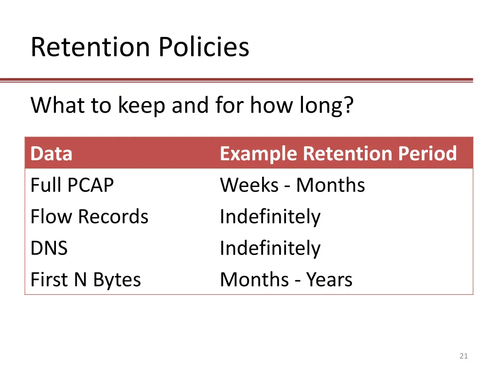 retention policies