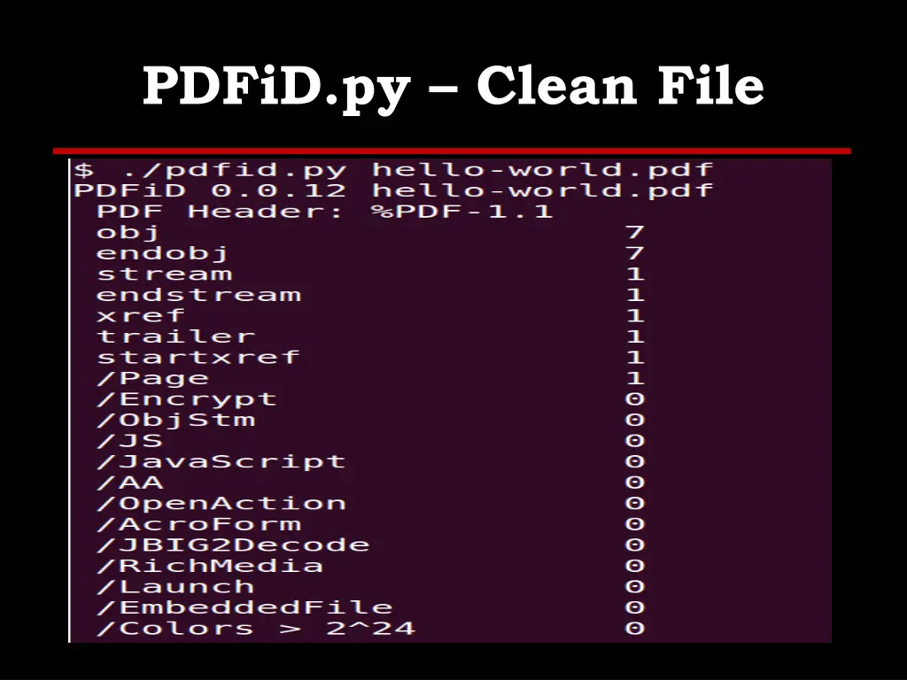 pdfid py clean file