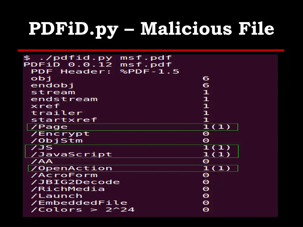 pdfid py malicious file