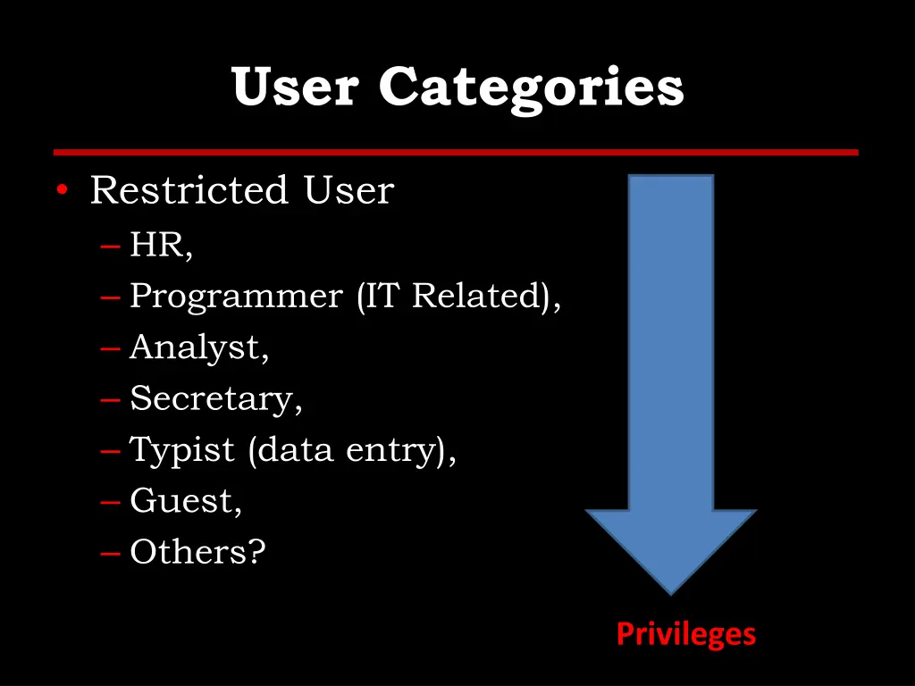 user categories 1