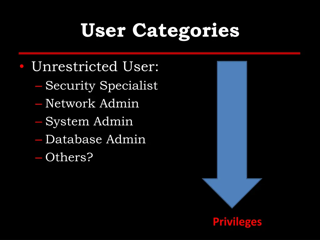 user categories