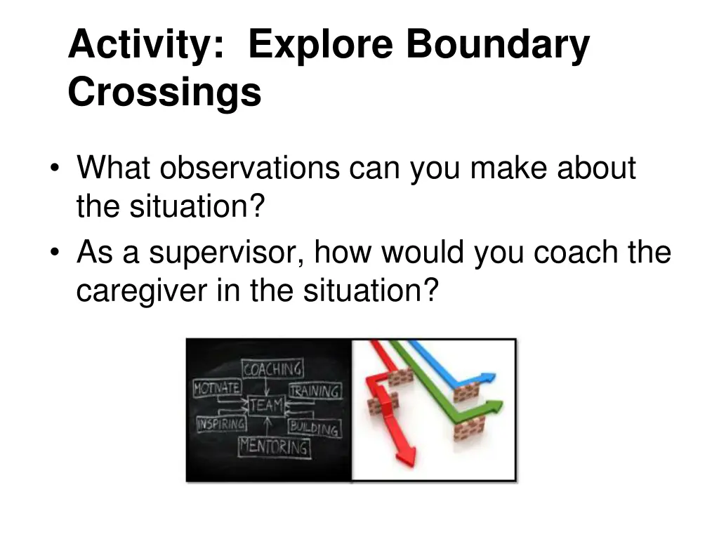 activity explore boundary crossings