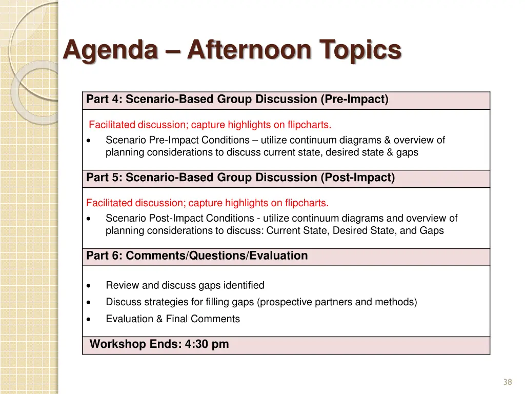 agenda afternoon topics