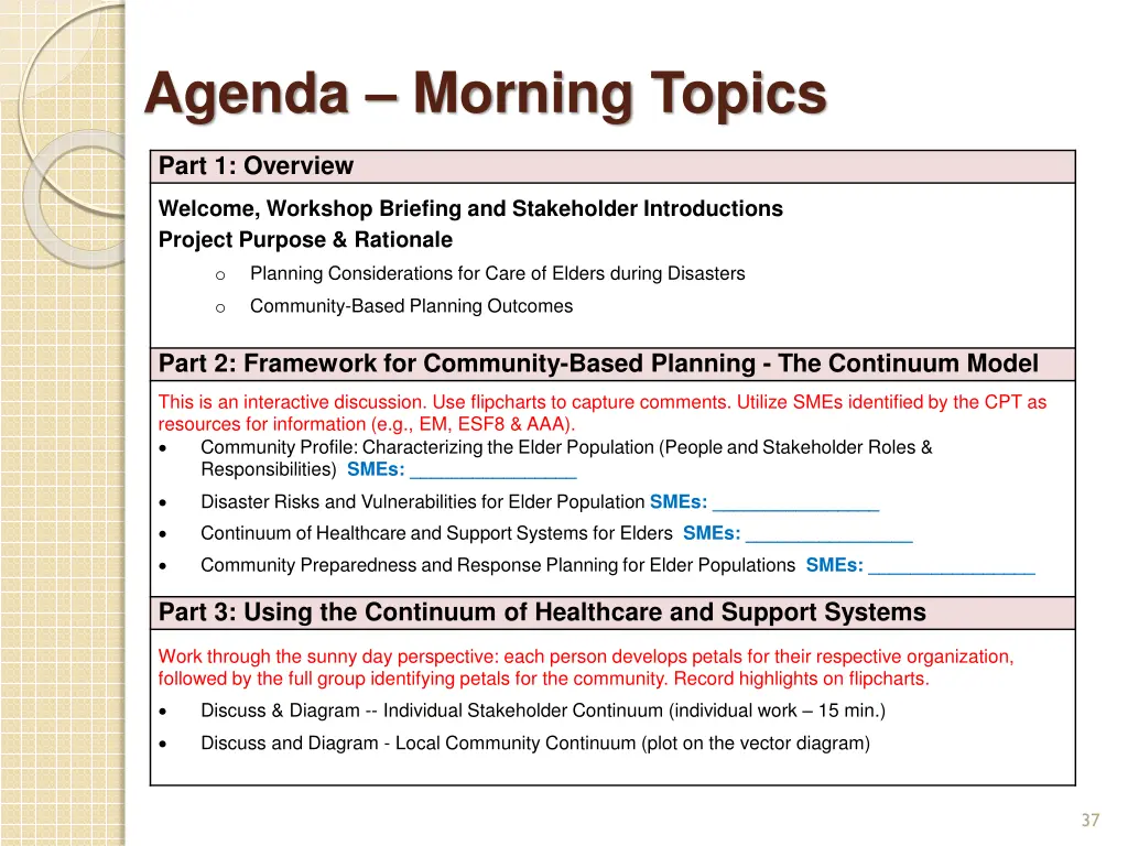 agenda morning topics