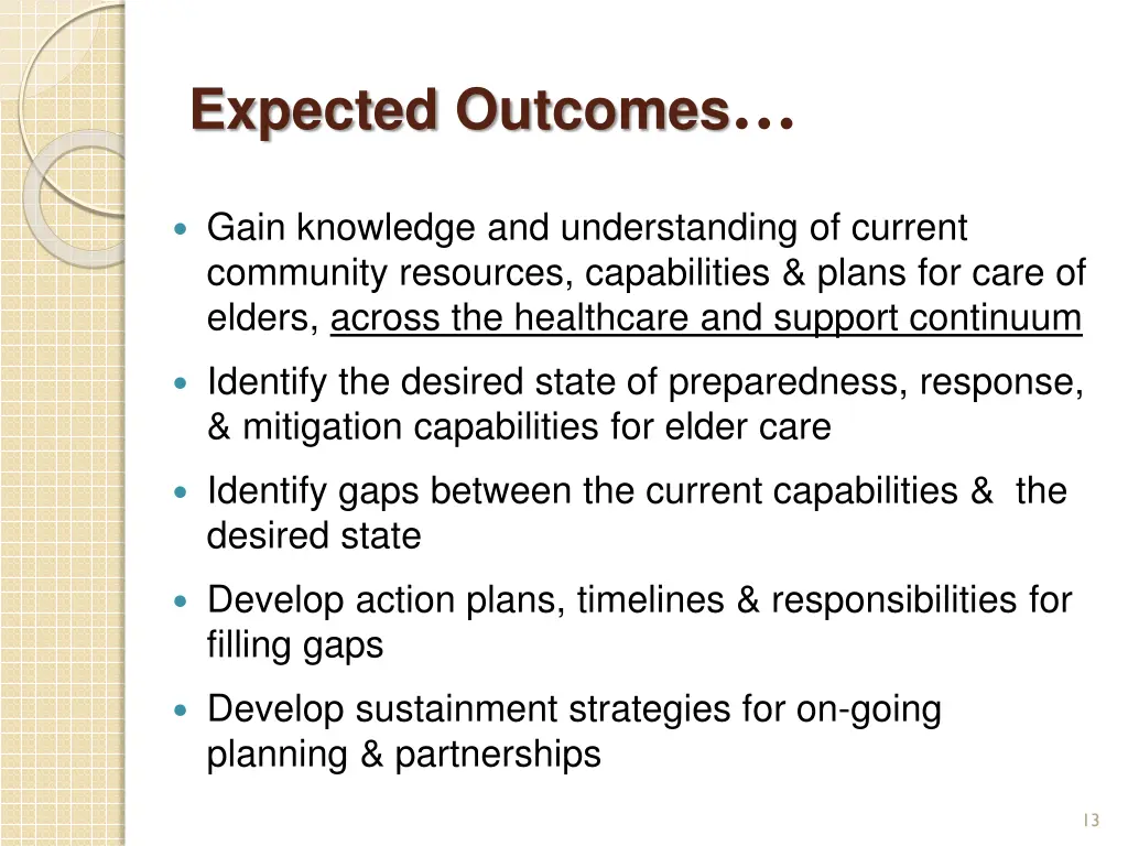 expected outcomes