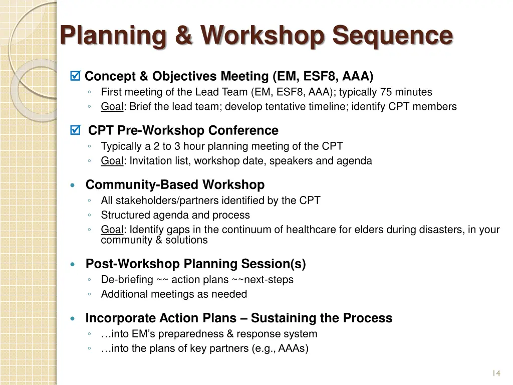 planning workshop sequence