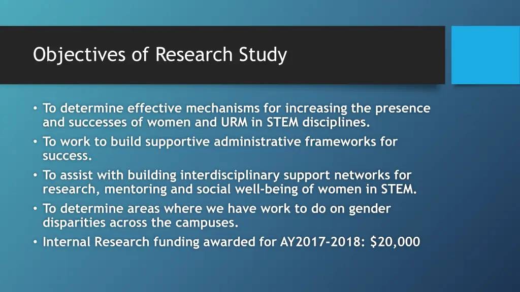 objectives of research study