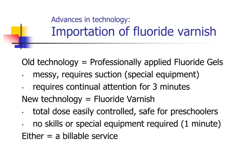 advances in technology importation of fluoride