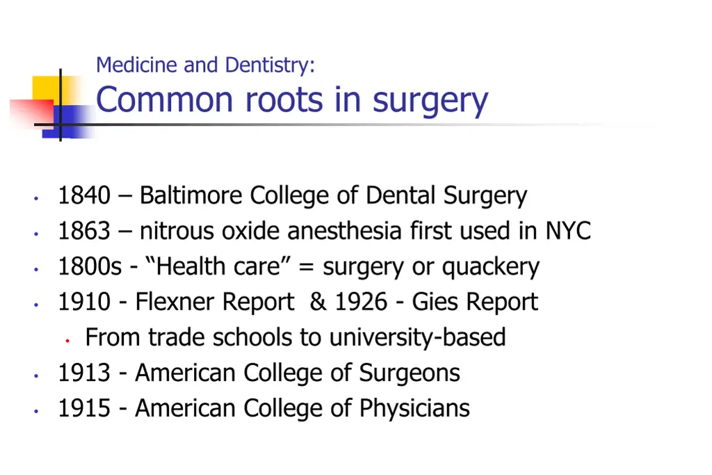 medicine and dentistry common roots in surgery