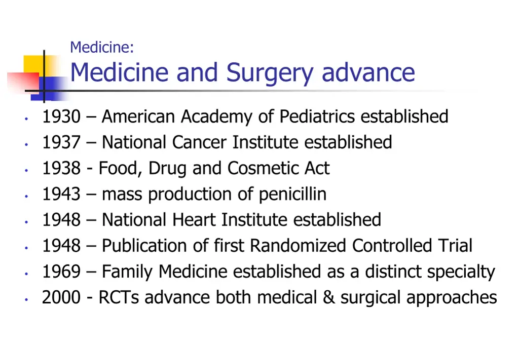 medicine medicine and surgery advance