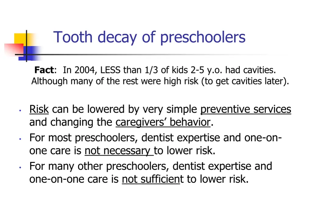 tooth decay of preschoolers