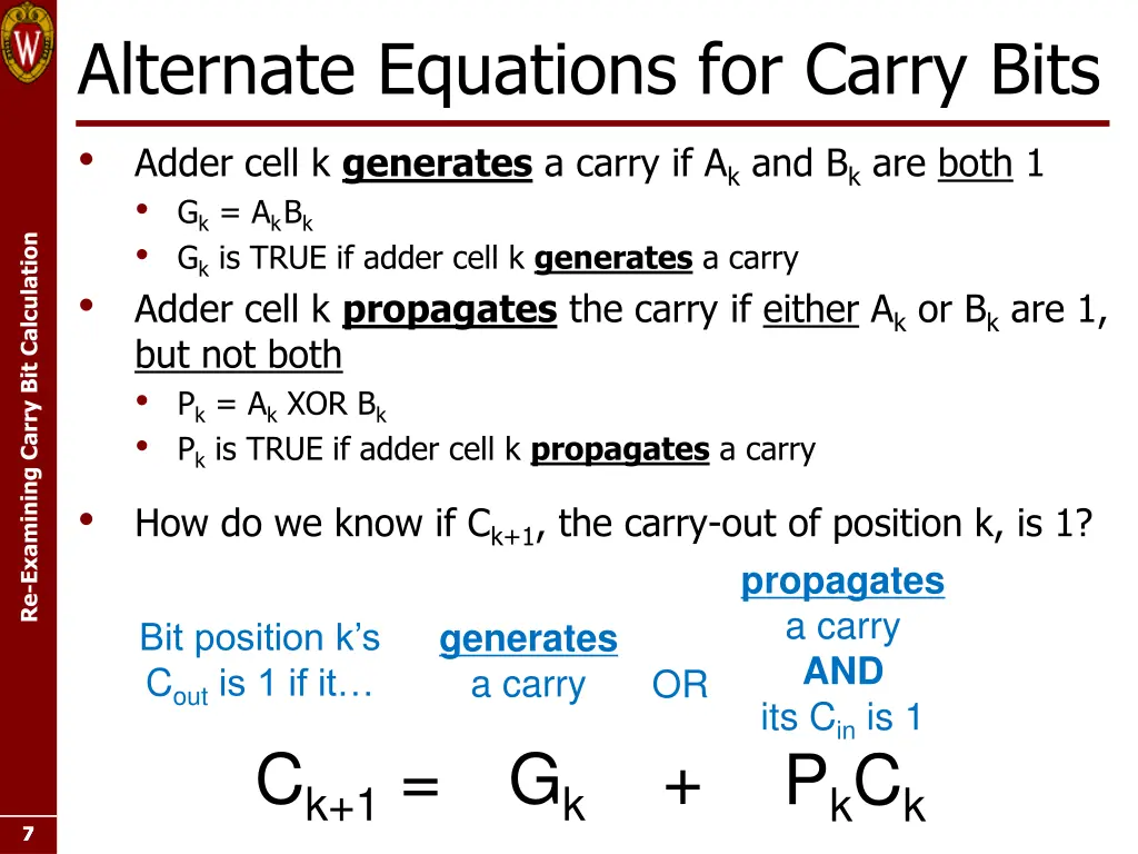 alternate equations for carry bits adder cell