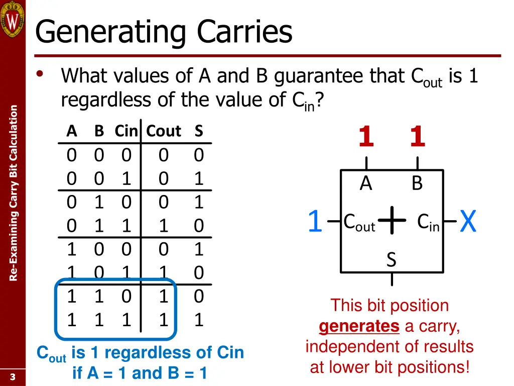 generating carries what values