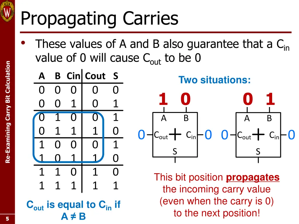 propagating carries these values of a and b also