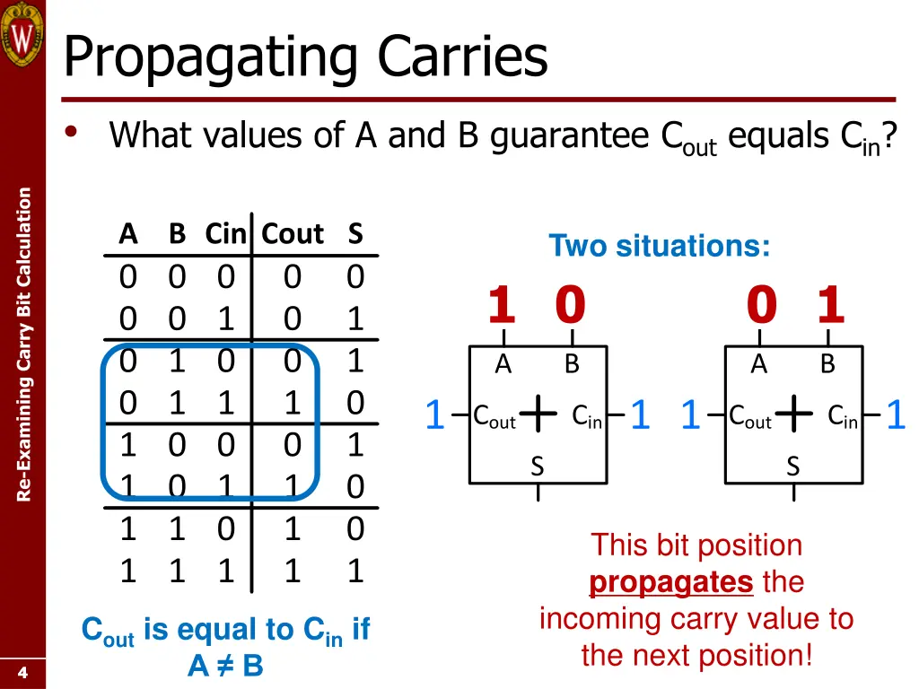 propagating carries what values