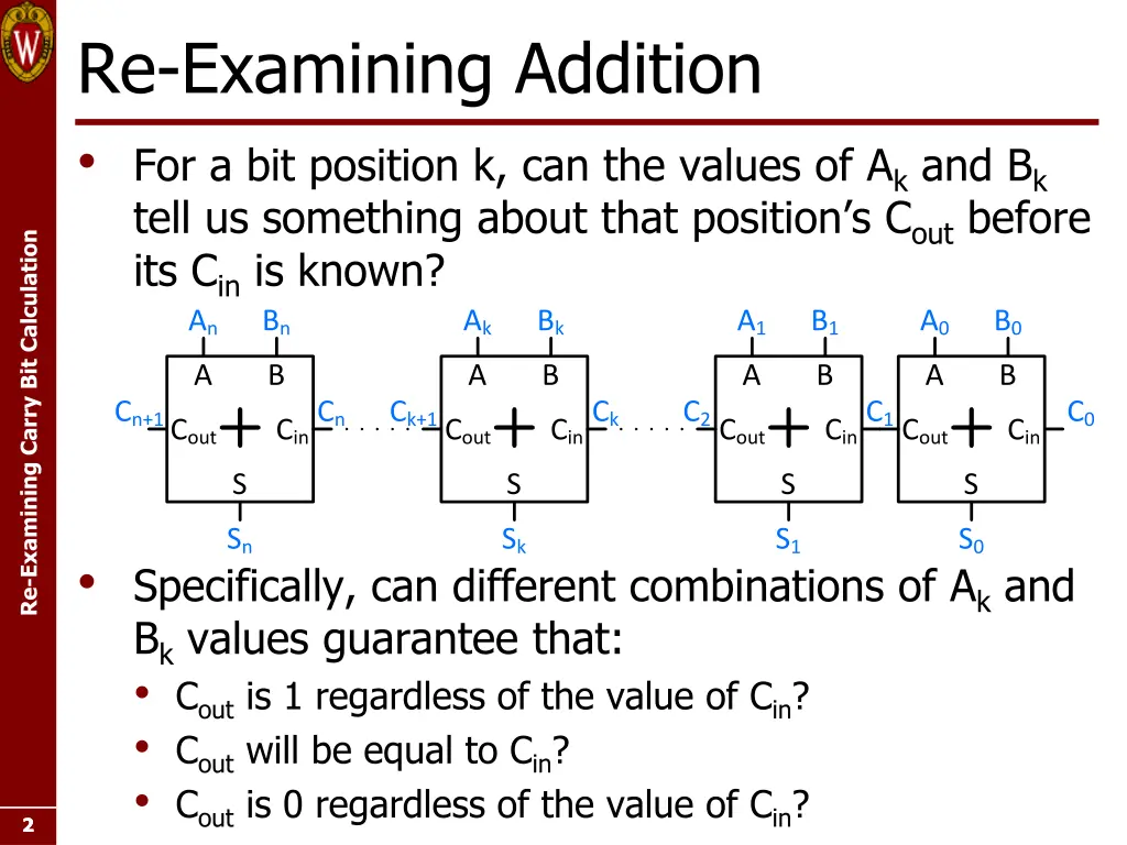 re examining addition for a bit position