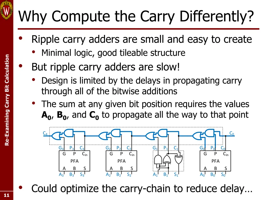 why compute the carry differently ripple carry