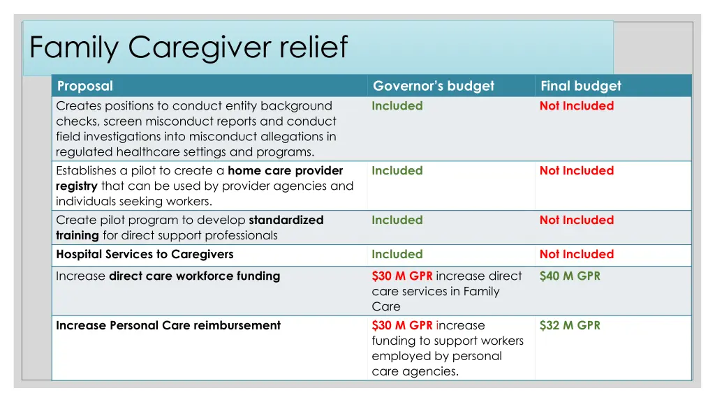 family caregiver relief 1