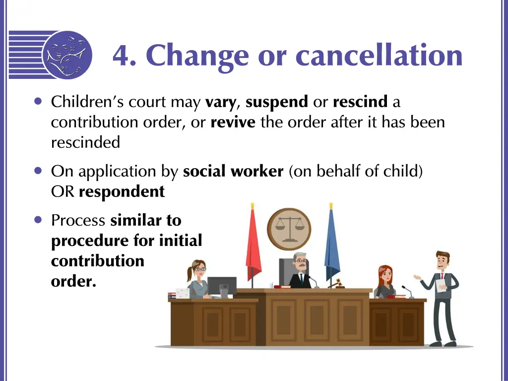 4 change or cancellation