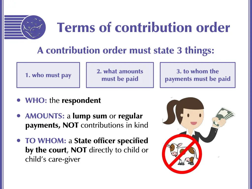 terms of contribution order