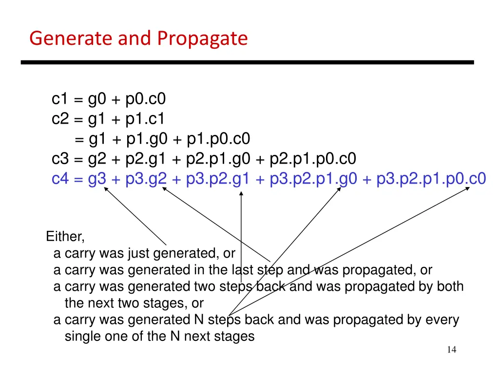 generate and propagate 1