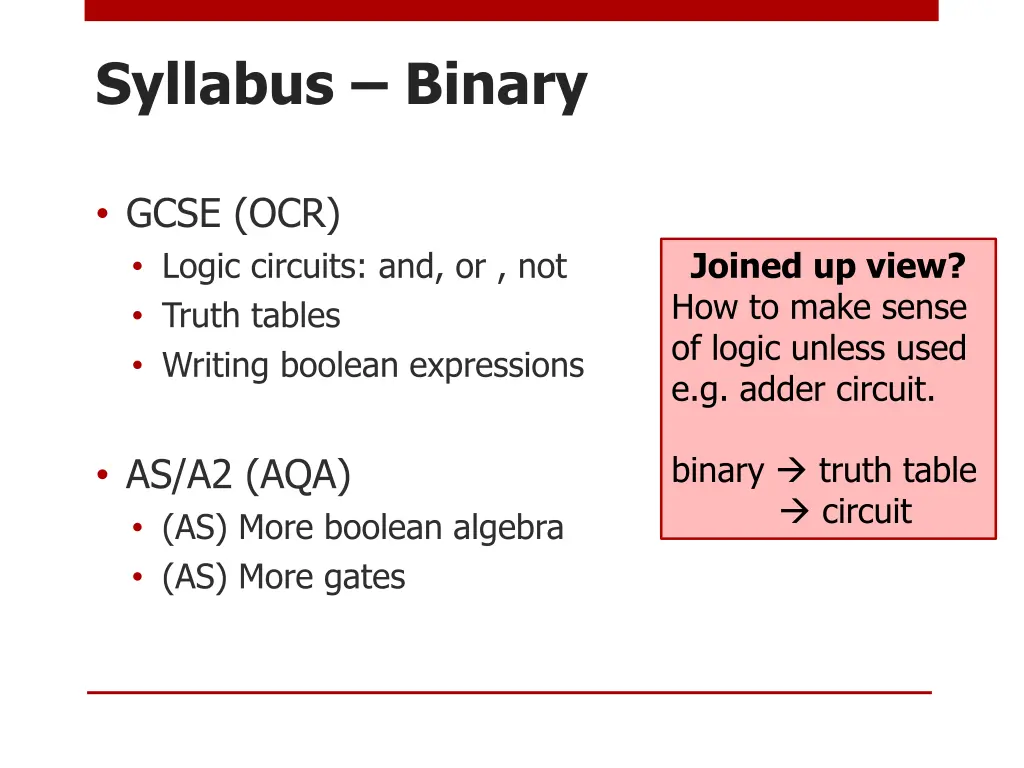 syllabus binary