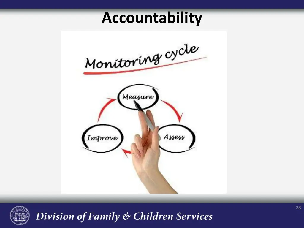 accountability