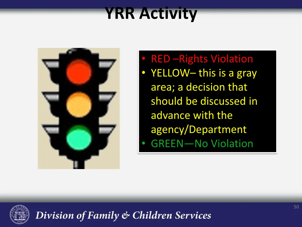 yrr activity