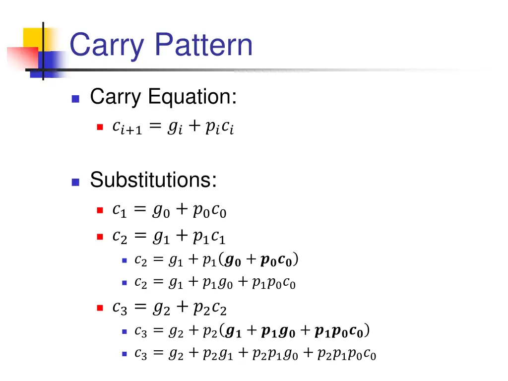 carry pattern