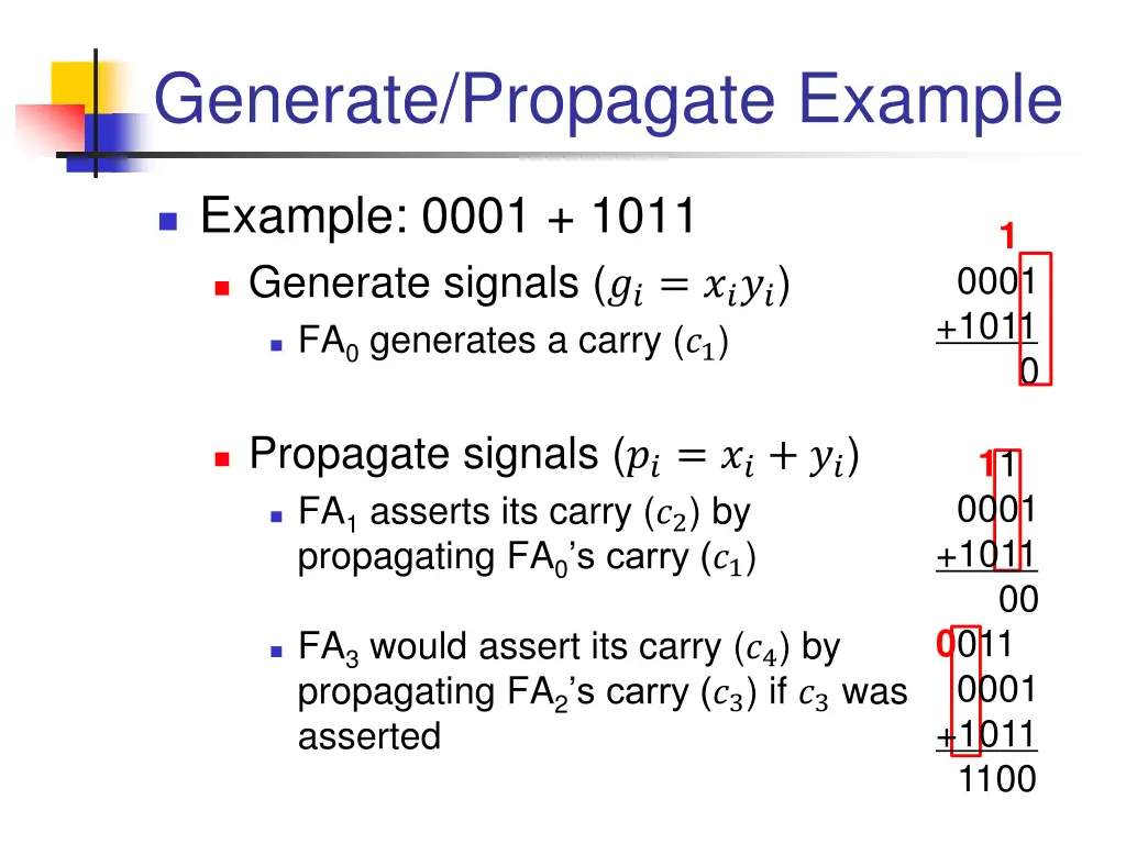 generate propagate example