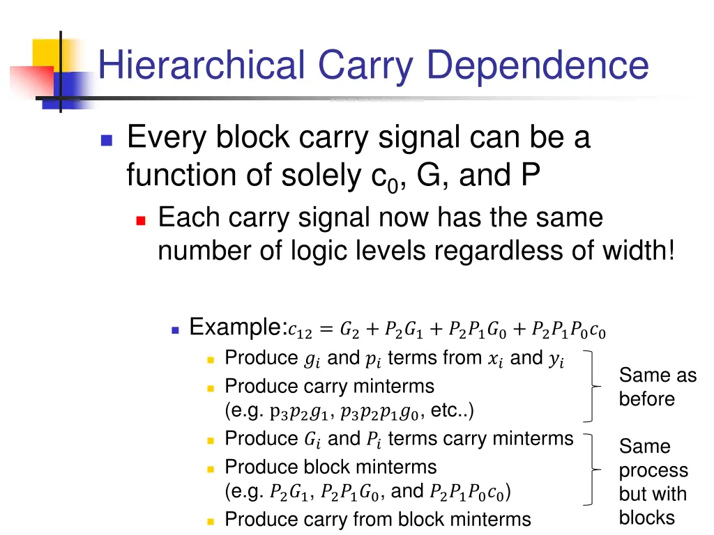 hierarchical carry dependence