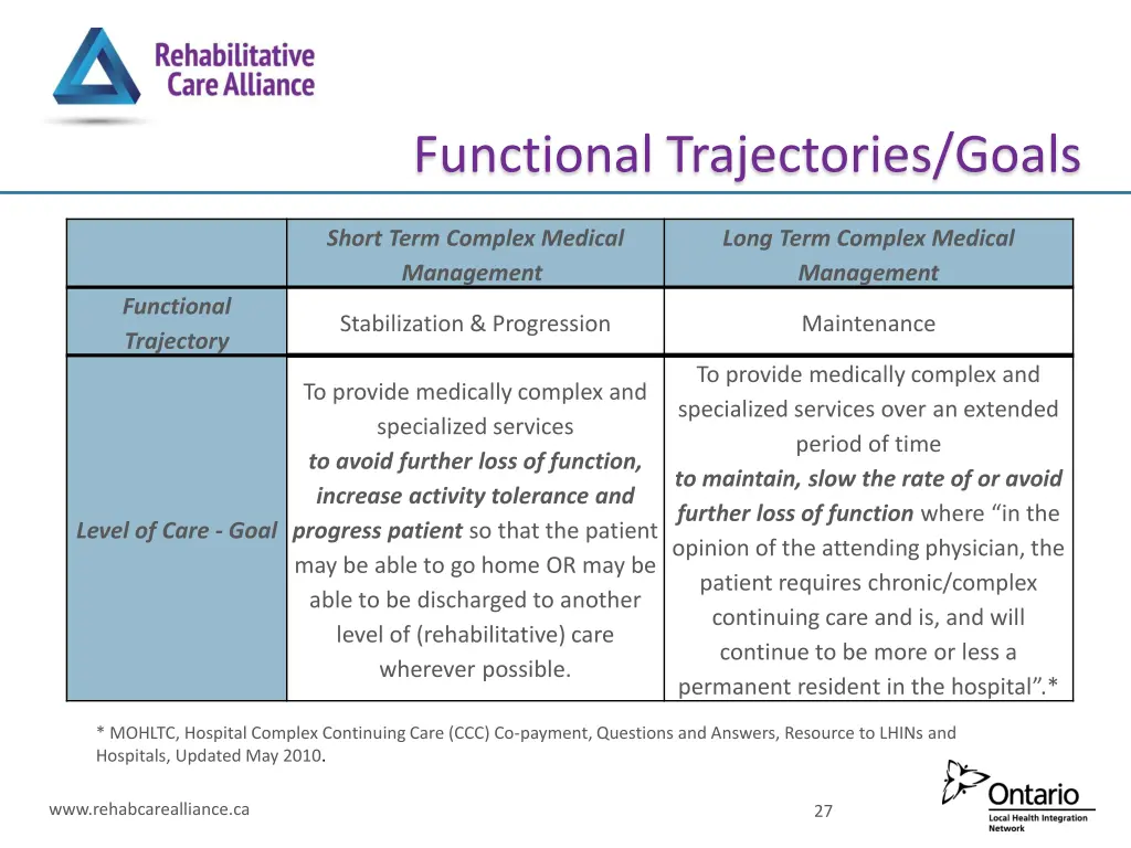 functional trajectories goals 1