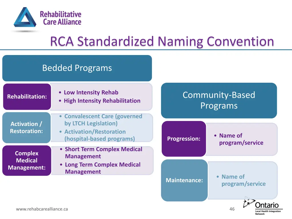 rca standardized naming convention