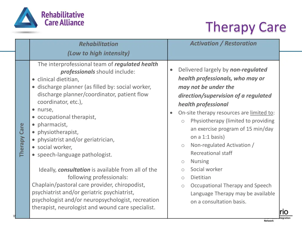 therapy care 1