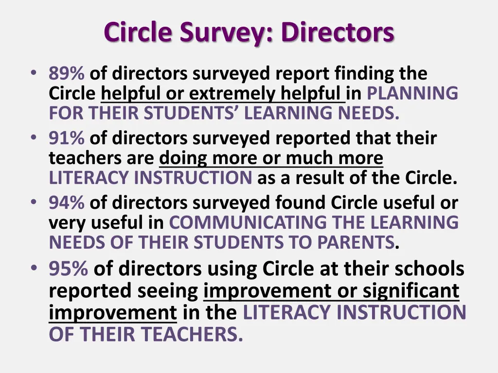 circle survey directors