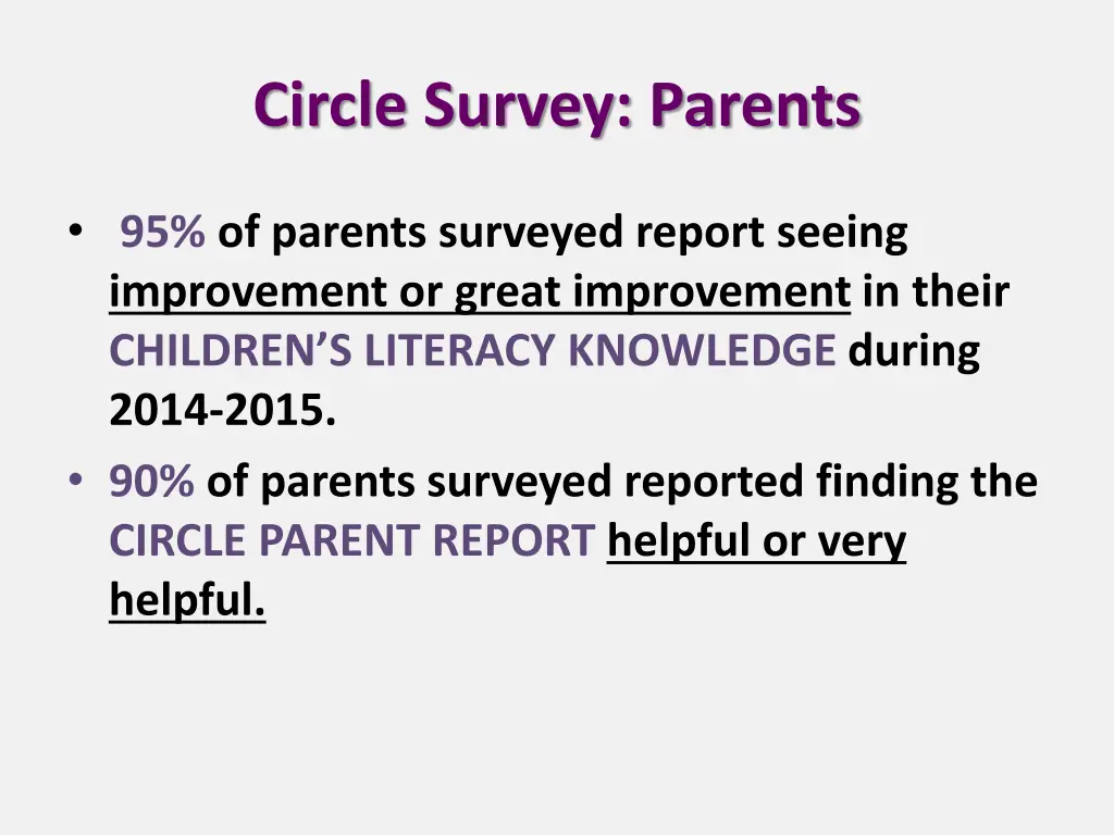 circle survey parents