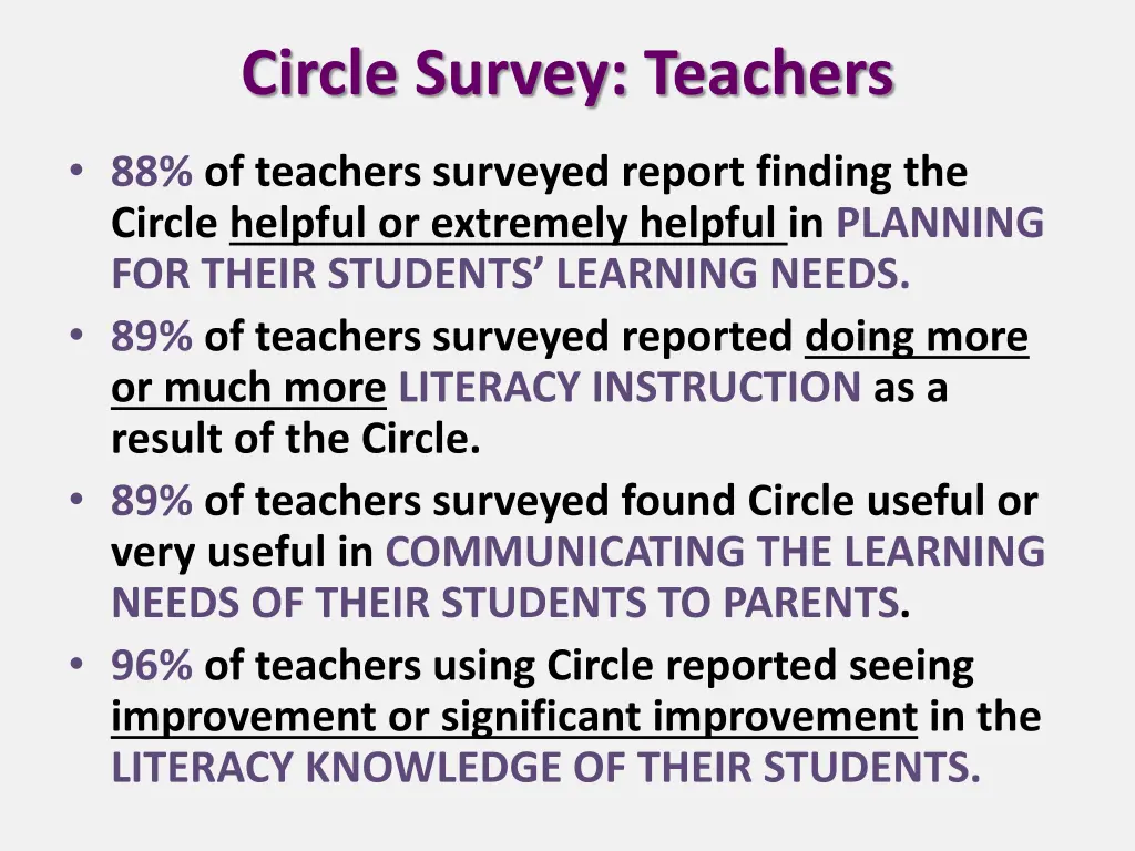 circle survey teachers