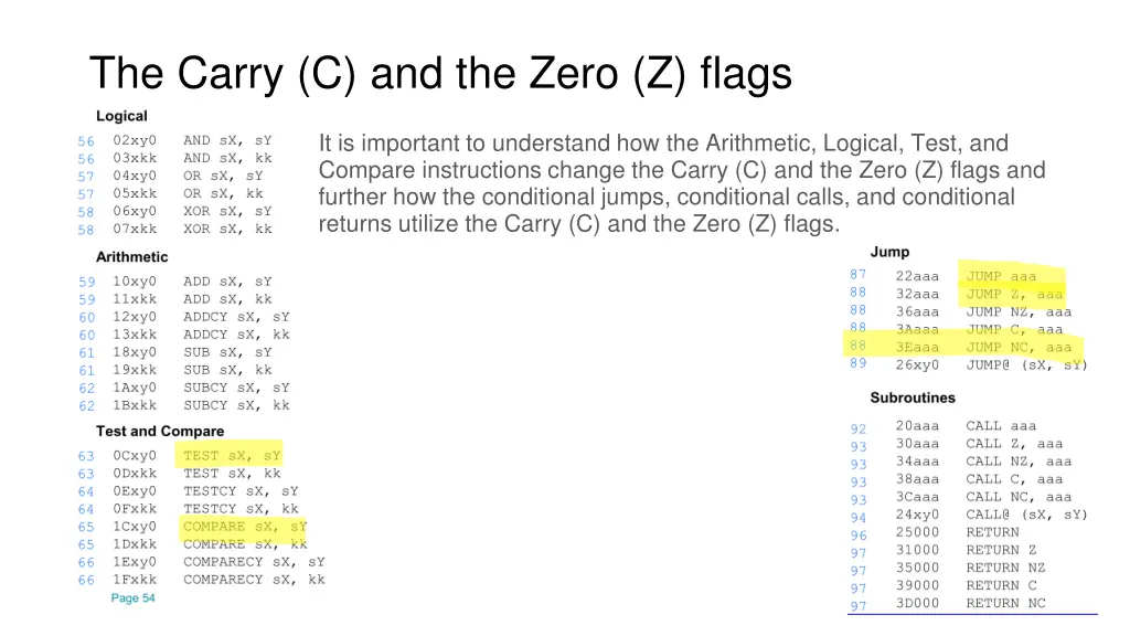 the carry c and the zero z flags