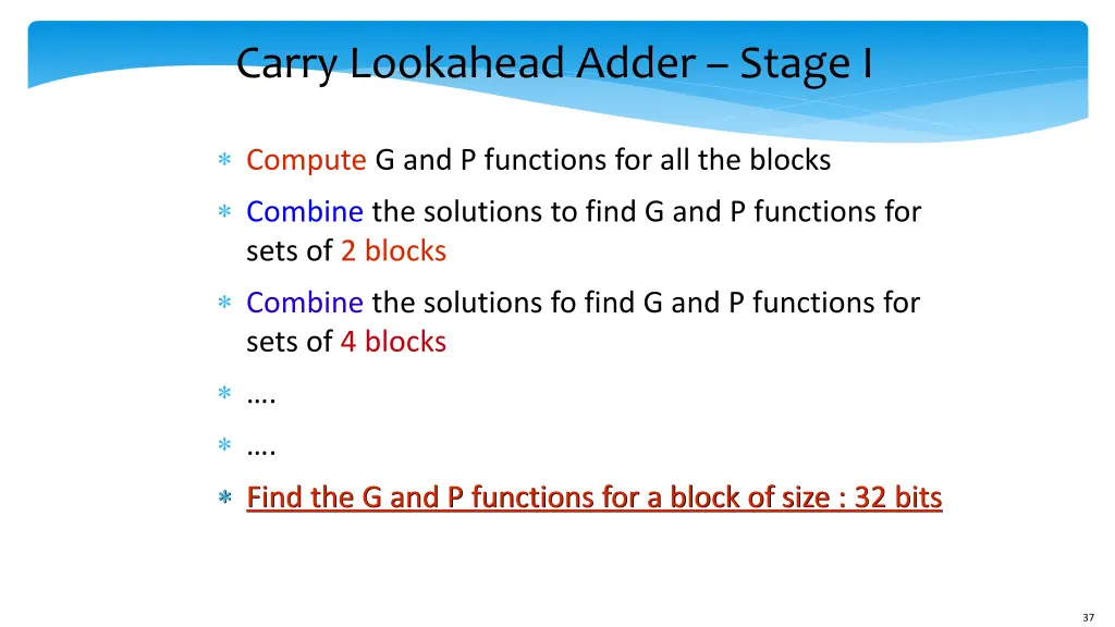 carry lookahead adder stage i