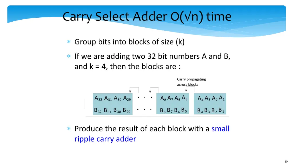 carry select adder o n time