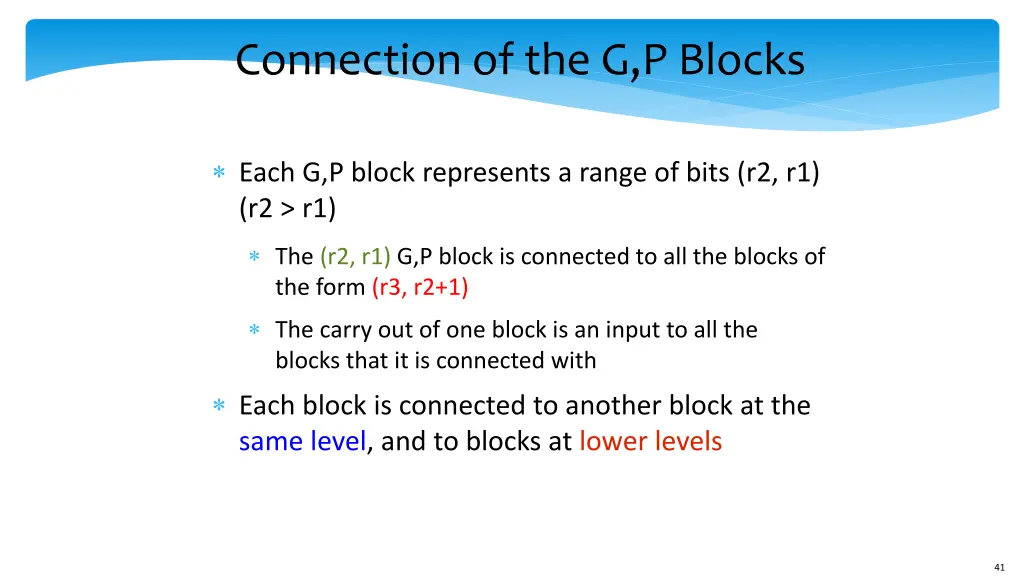 connection of the g p blocks