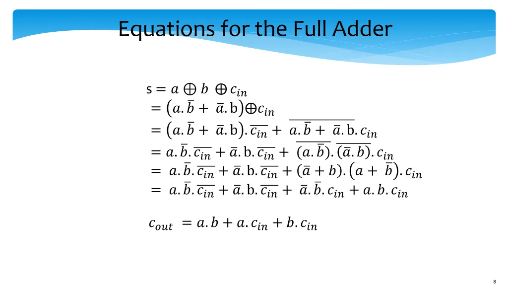 equations for the full adder