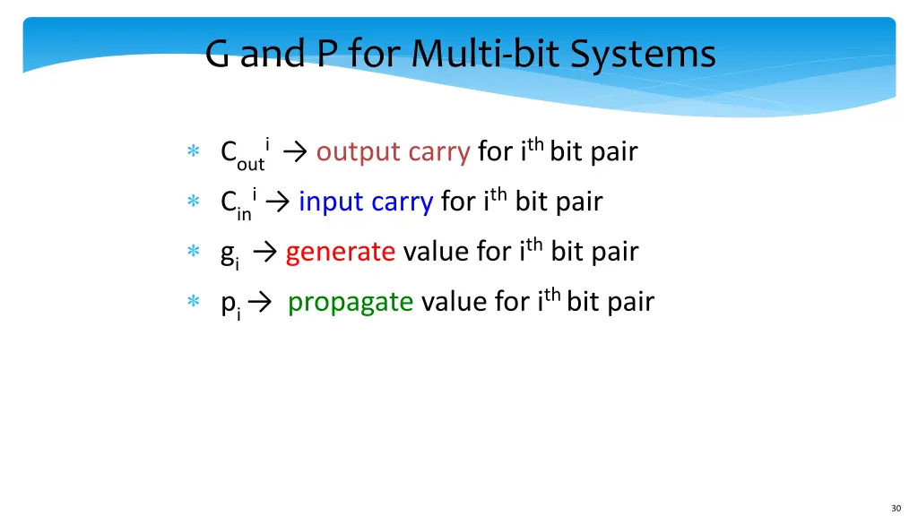 g and p for multi bit systems