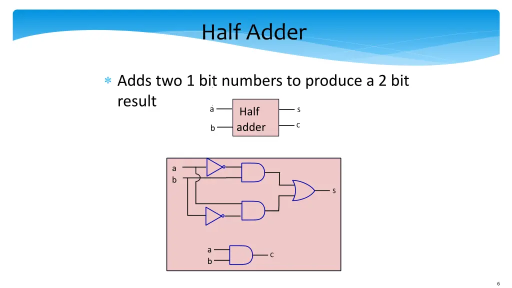 half adder