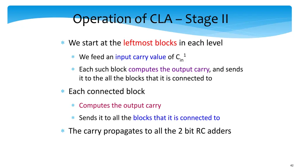 operation of cla stage ii