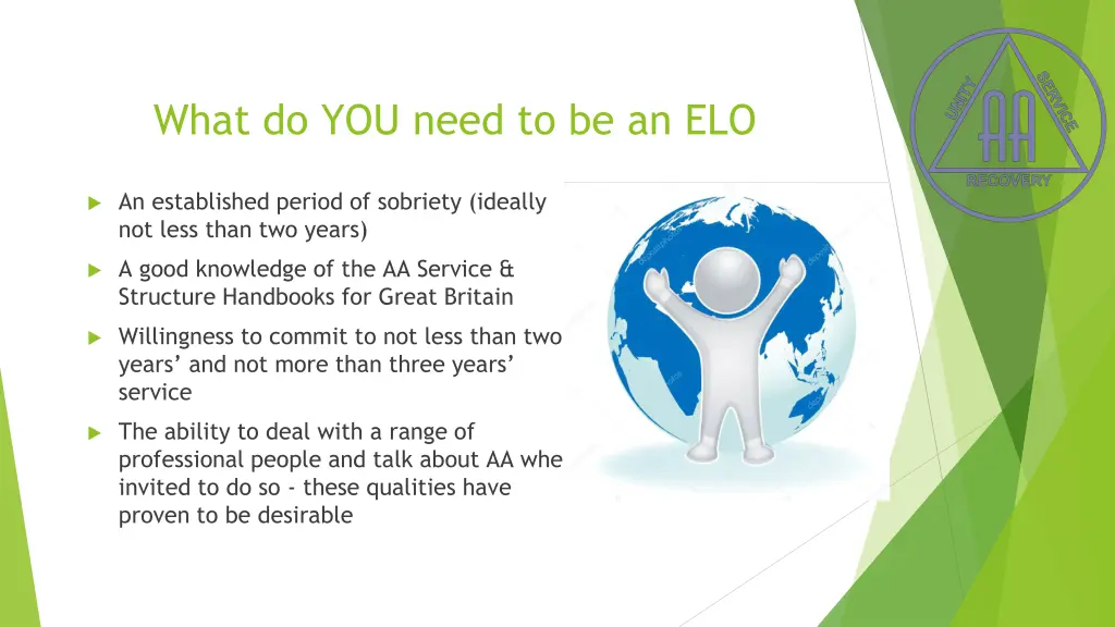 what do you need to be an elo