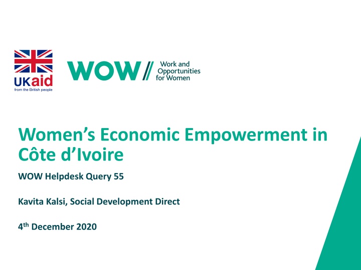 women s economic empowerment in c te d ivoire