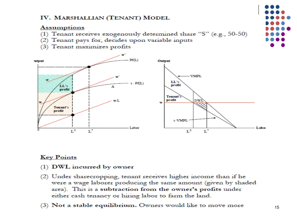 slide15